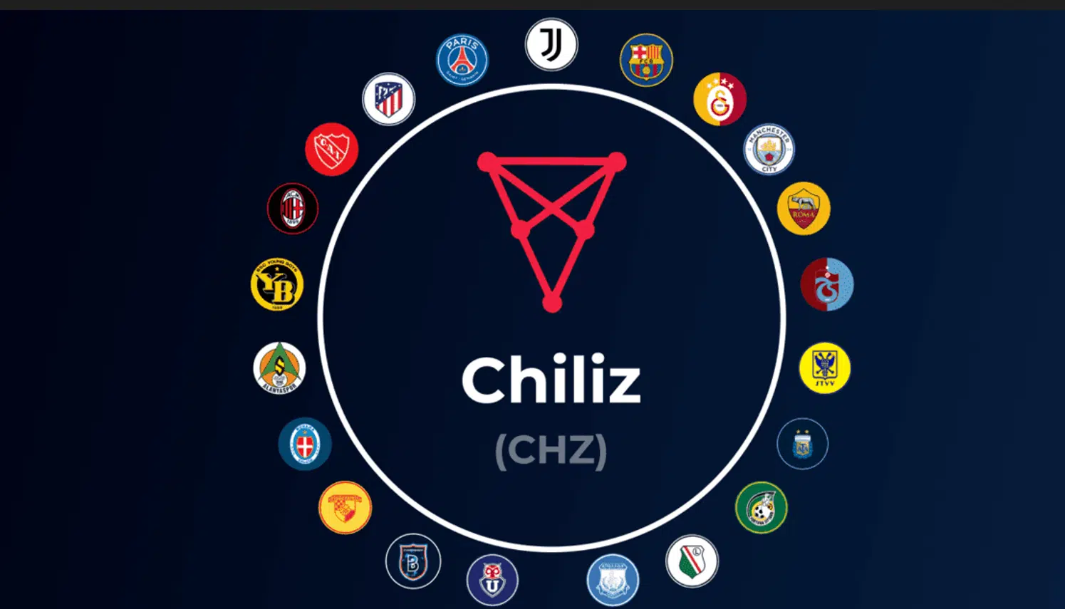 Chiliz crypto : quel avenir pour le Chiliz ?